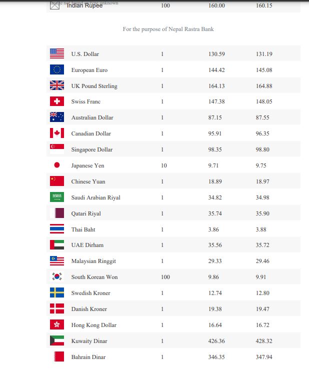 binimaya dar1683247768.JPG